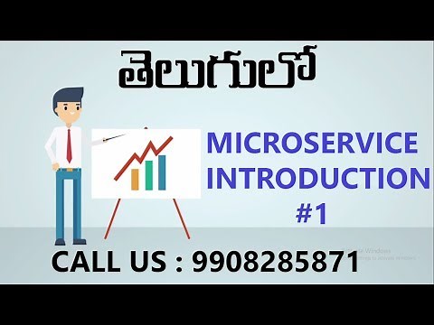 MICROSERVICE INTRODUCTION CLASS IN TELUGU.
