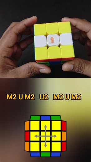 PLL Algorithm Rubik's Cube solve #puzzle #algorithm #rubikscube #malayalam #lastlayer