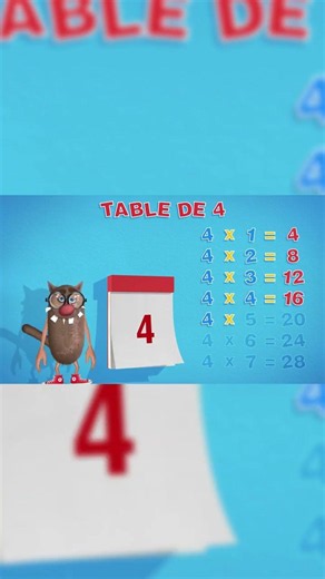 Foufou 🎵 Multiplication Table of 4 in a Song | Easy Math for Kids #shorts
