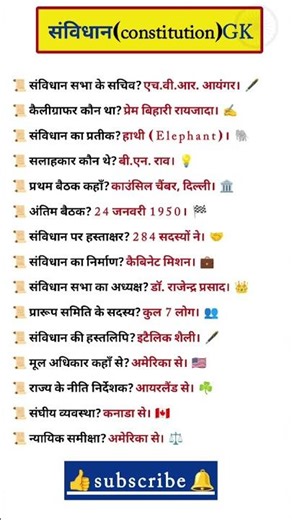 #bharat ka sambidhan #samvidhan question and answer #sanvidhan