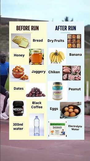 Running Diet Plan Before and After run #shorts