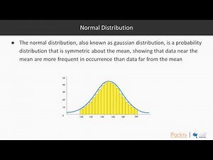 Hands-On Bayesian Methods with Python : The Course Overview | packtpub.com