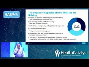 11. New Ways to Improve Hospital Flow with Predictive Analytics (HAS 19)