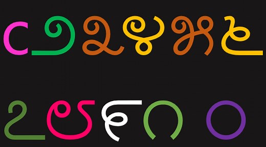 Numbers in Kannada,Numbers in English,Translation in Kannada
