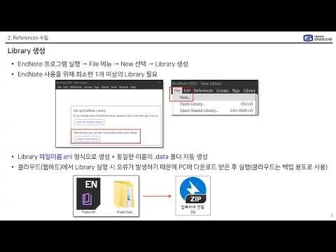 2025년 10월 23일 [EndNote 2025 Basic] | EndNote 개요, Reference 수집, 관리, Ms Word 참고문헌 작성