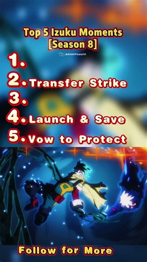 🌱Top 5 Izuku Moments🍀 #izukumidoriya #anime #mha #myheroacademia #deku