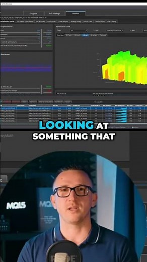 3D Optimization Chart: Spotting Breakable Spikes vs Plateaus #shorts