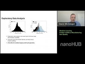Machine Learning Predicts Additive Manufacturing Part Quality: Tutorial on Support Vector Regression