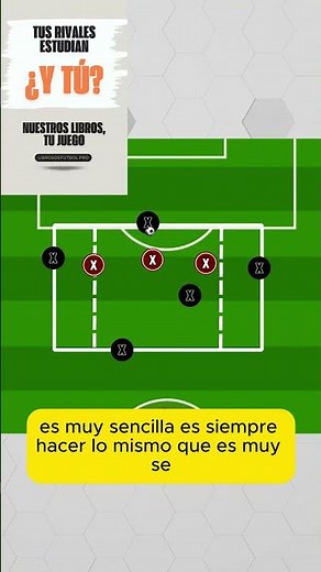 MASTER the Build-up Play with this RONDO