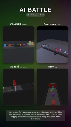 Checkout belt item flow