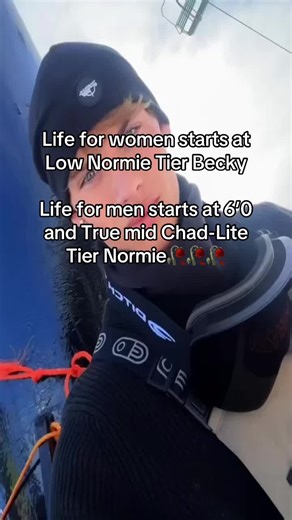 Understanding Normie Tiers in Looksmaxing