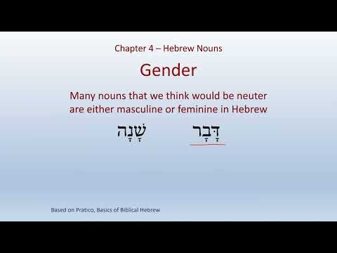Basics of Biblical Hebrew Chapter 04