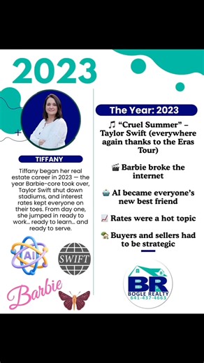 What Was Going On The Year Our Crew Started in Real Estate ✨ A Look Back at the Culture, Trends, and Market Moments That Shaped Their Start ✨ From hit songs to blockbuster movies, viral trends to market shifts — see the world as it was the year each of our agents launched their real estate careers! Bogle Realty, LLC Lori Bogle - Broker|Owner® 116 S. 18th St., Centerville, IA 641-437-4663 - Office 641-856-7002 - Cell License in IA & MO www.BogleRealty.com | Bogle Realty LLC