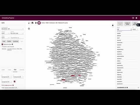 PRÁCTICA. PASO 2. Vecinos: ¿qué palabras “viven” cerca?
