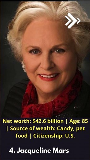 Who Are The Richest Women In 2025? Top 10 Richest Women in the World in 2025 | Net Worth