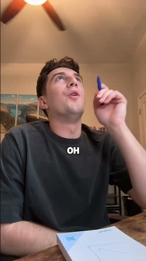 What does “Marginal” Cost actually mean? #tutoring #economics