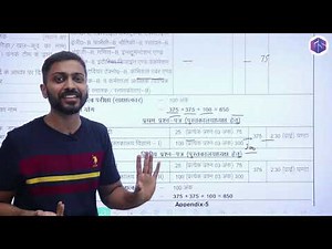 1370 Lecturer Vacancies | UPPSC recruitment 2021| | Freshers| BE/BTech | Exam Pattern | Syllabus