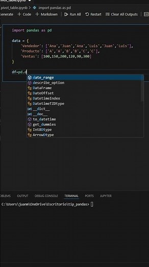 Pandas Tip: Analiza tus datos al instante con pivot_table()