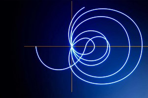 This Maths Problem Looks Simple… But No One Can Solve It