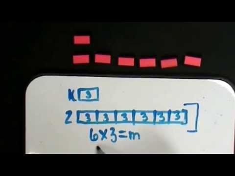 Strip Diagrams Multiplication and Division