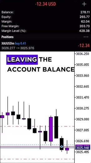 Day 21: The Final 10 Days BEGIN | Locking In The Routine (Gold 20 Pip Challenge)