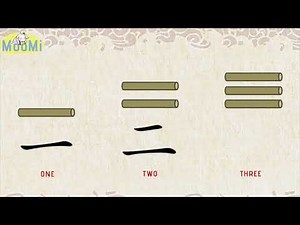 Chinese Character Evolution and Strokes汉字演变+笔画 |一二三 / 1, 2, 3