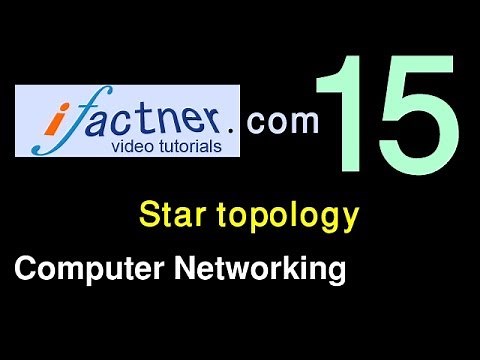 Star topology Networking, 15, Computer Networking tutorial for beginners