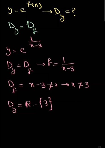 Domain of Exponential Functions