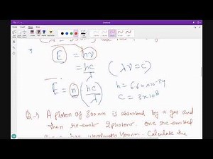 Live Crash Course Chemistry Atomic structure 1