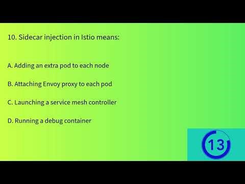 Istio Service Mesh MCQs | Ace Kubernetes Interviews in 10 Minutes