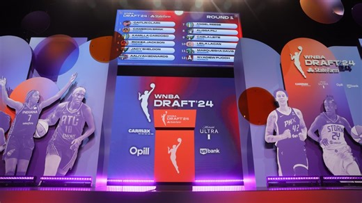 Not every WNBA draft pick will play in the league. Here's why
