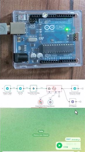 Arduino + n8n + Telegram + Gemini #iot #arduinoproject