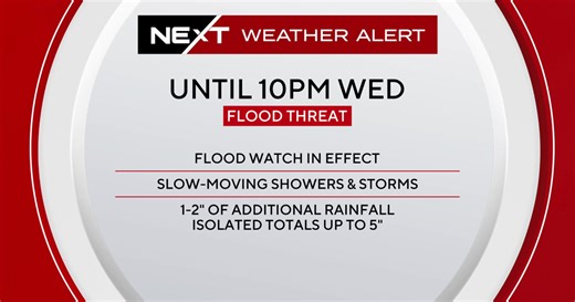 Next Weather Alert in effect until 10pm Wednesday as showers move slower in South Florida