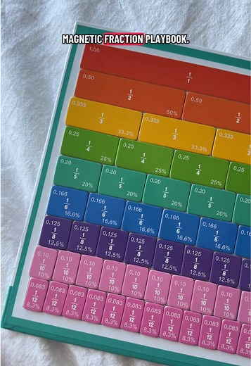 Make Learning Fractions Fun with Magnetic Books