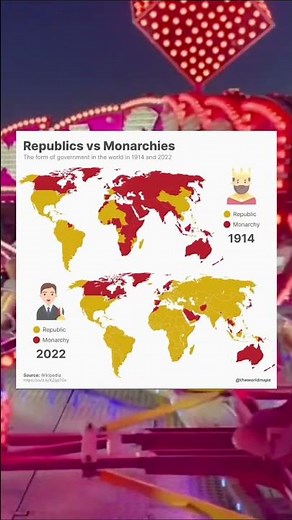 Republic VS Monarchy 👑
