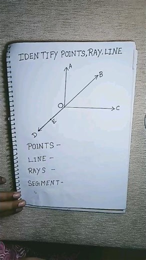 Identify point rays lines segments 👈#shorts #maths #education #youtubeshorts