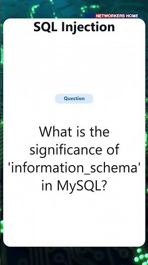What Is Information Schema in MySQL? | Database Metadata Explained! #cybersecurity #networksecurity