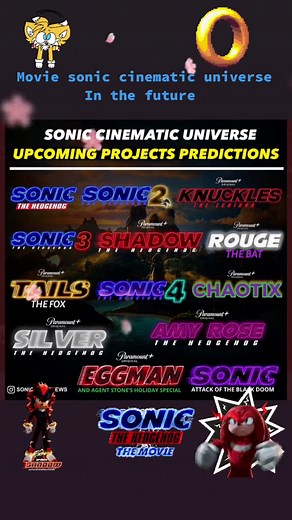 Explorando o Universo Cinematográfico de Sonic
