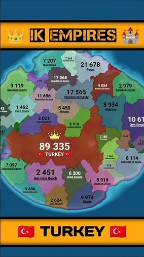 🇹🇷 TURKEY 🇹🇷 #IkEmpires #Territorialio #Gameplay #StrategyGame #EpicBattle #Gaming #MapDomination