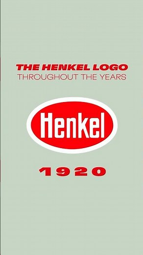 Henkel Logo Throughout the Years