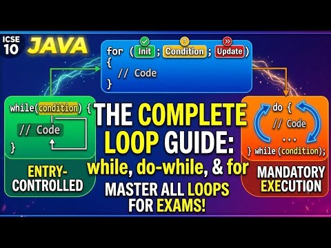 ICSE Class 10 Computer: Master ALL Loops & Score 100/100 🎯 #icse #viral #trending #icse2027#elwinsir