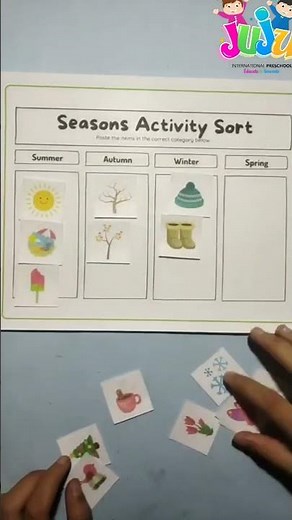 Season Sorting Activity 🍂🌸☀️❄️ | Fun Learning for Kids | JUJU International Preschool