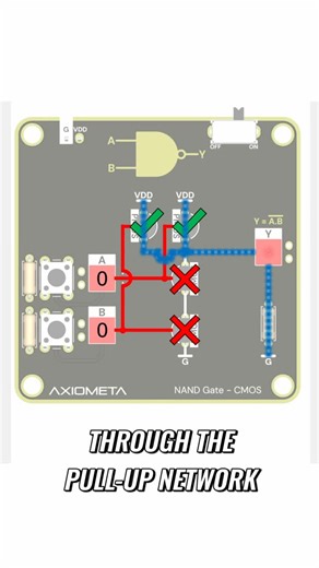 Axiometa on Instagram: "NAND Gate - CMOS Explanation"