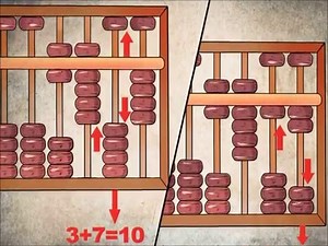 History of Computer Organization Video Lecture - Computer Science Engineering (CSE)