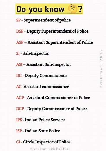 Full form of SP, DSP , DC ,IPS etc #fullform #learn #ytshorts
