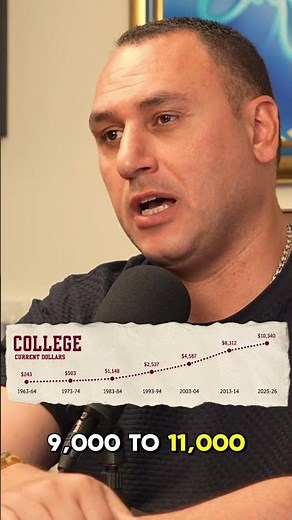 $71,000 a Year for College?! This Is Insane