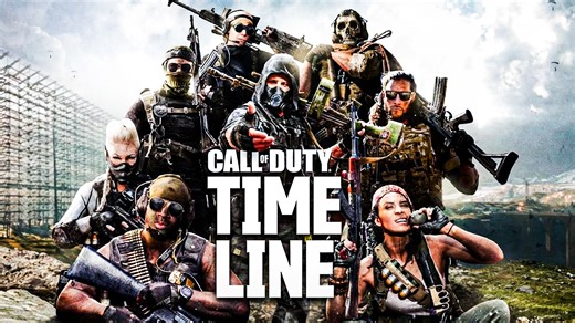 Call of Duty timeline: How one franchise defined a generation