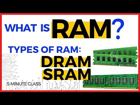 What is RAM and TYPES || DRAM & SRAM - اردو / हिंदी