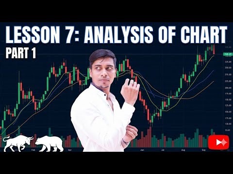 What Is Chart Analysis ? Chart Analysis Kya Hota Hai ?