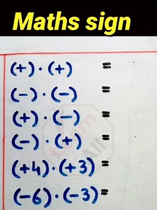 Essential Maths Sign Rules Explained